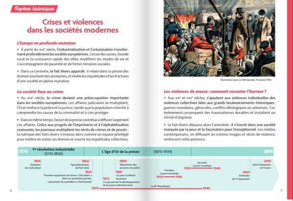 Le fait divers en littérature: 20 textes du XIXe au XXIe siècle